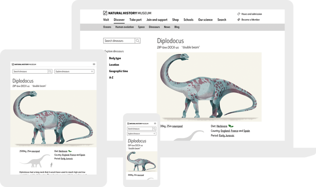 responsive dino directory